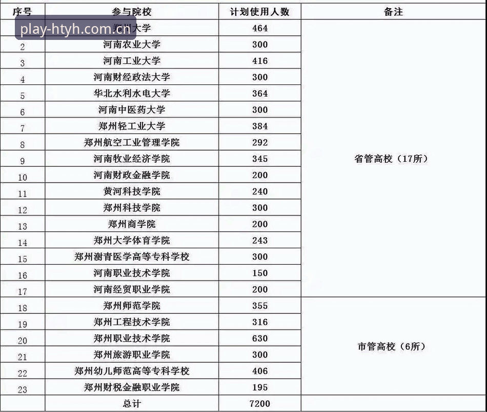 华体育会推荐使用指南 华体育会推荐使用指南详解:从注册到观赛的完整技术评测